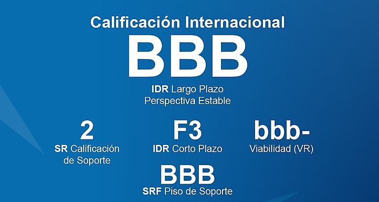 banco nacional