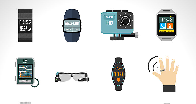 Wearables