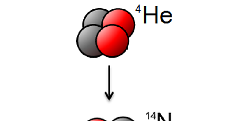 Isotopos