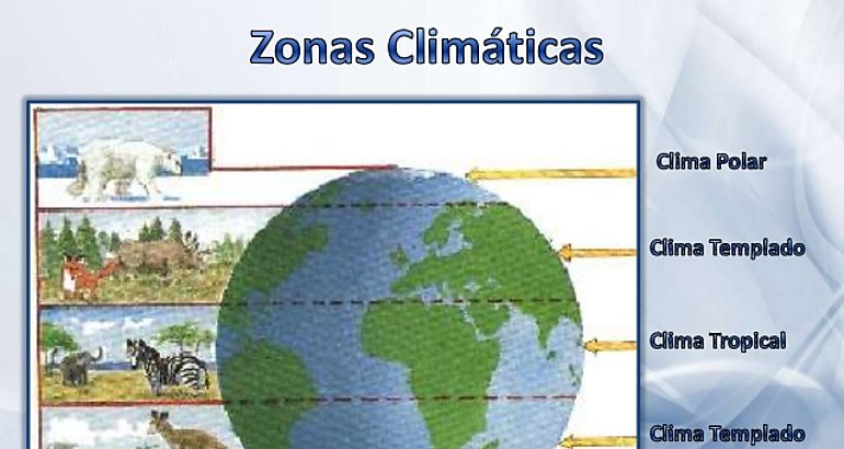 Cambio climtico