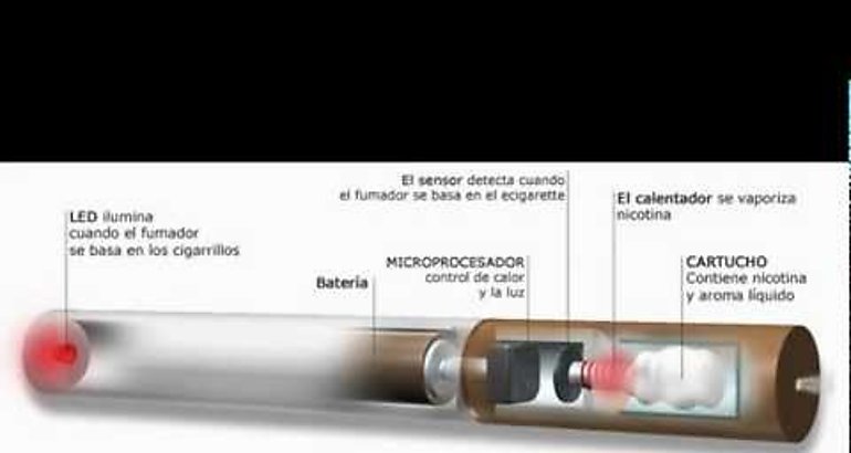 Cigarro electrnico