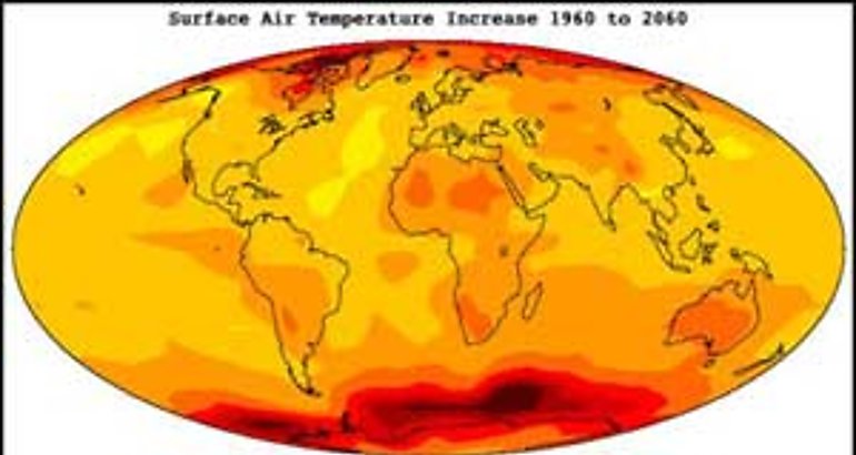 Cambio climtico