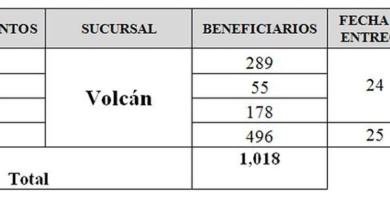 comunicado