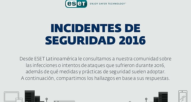 Informe ESET 2016