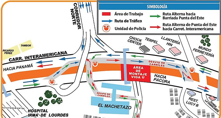 Esquema montaje vigas Machetazo