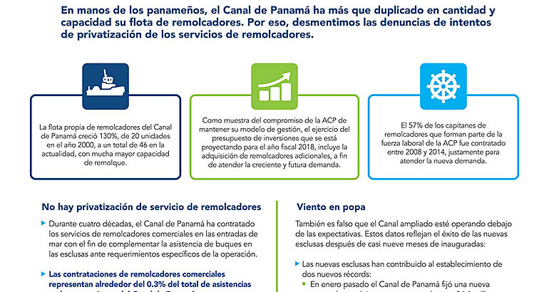 Informacin compromiso con el canal