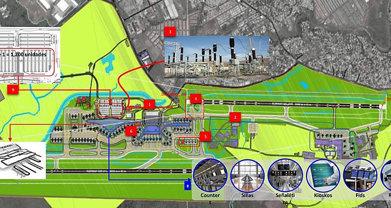 Aeropuerto Internacional de Tocumen