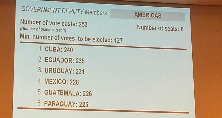 Panam reelecto titular en el Consejo de Administracin OIT