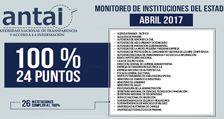 Mxima puntuacin Autoridad de Aseo en medicin de transparencia