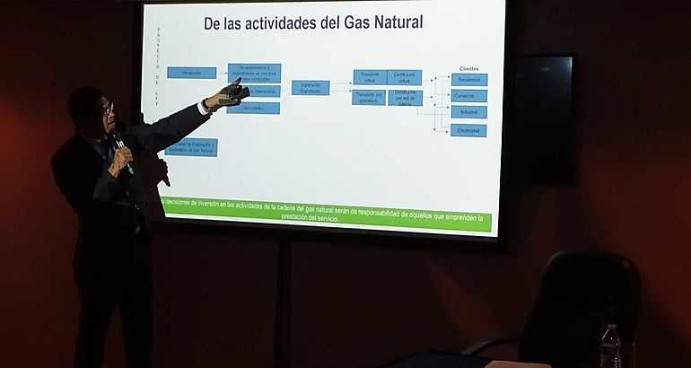 Sesin informativa sobre proyecto de Gas Natural 