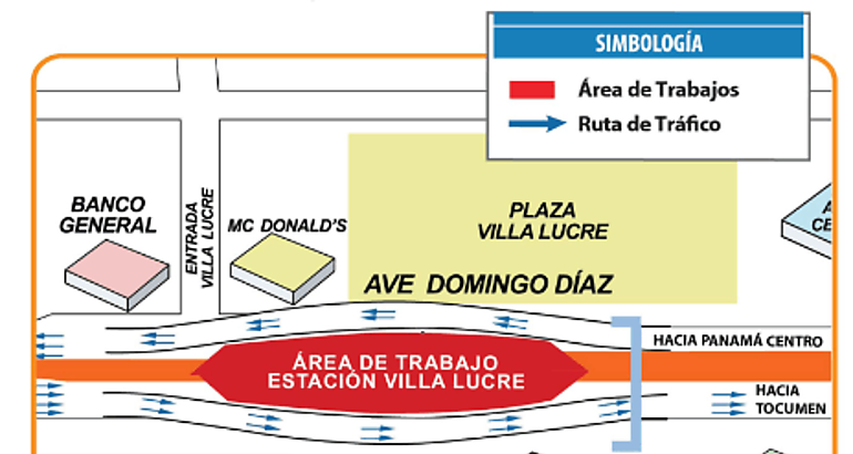 Grfico  Desvos por trabajos de construccin de la estacin Villa Lucre 