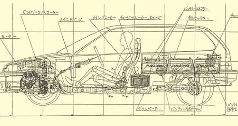 Diseo Honda EV Plus