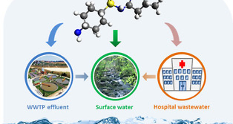 Agua oxigenada y hierro para eliminar frmacos en aguas residuales