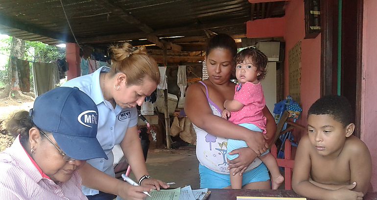 Techos de Esperanza en el distrito de Panam 