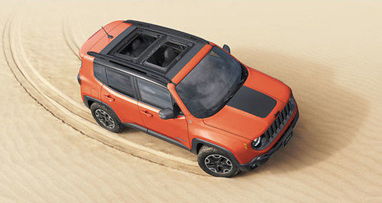 Jeep Renegade 2018