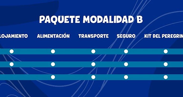 Paqueta modalidad 2