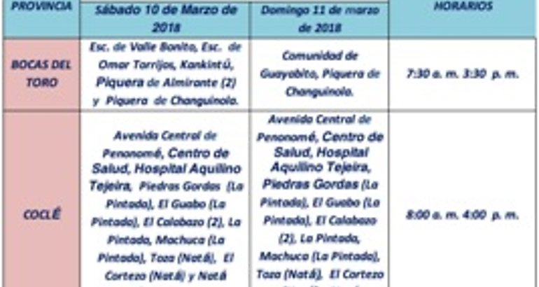 jornadas de actualizacin del Padrn Electoral