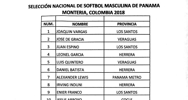 Lista la seleccin de softbol de Panam