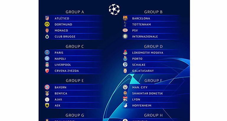 Grupos Liga de Campeones 20182019