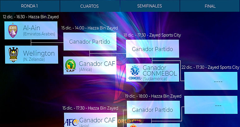 Mundial de Clubes