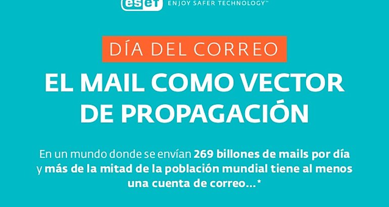 Las principales amenazas que se propagan a travs del mail