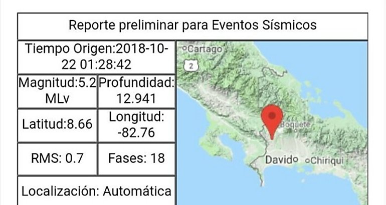 Se sinti sismo de 52 Mw magnitud al suroeste de Volcn Chiriqu 