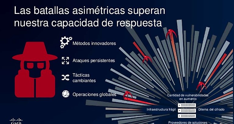 Cisco redefine el Internet de las Cosas para darle valor a las empresas panameas