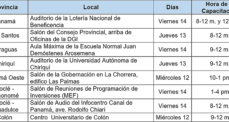 DGI anuncia capacitaciones y extensin de horario de oficina 