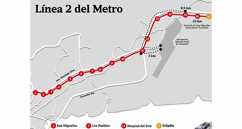 lnea 2 del Metro