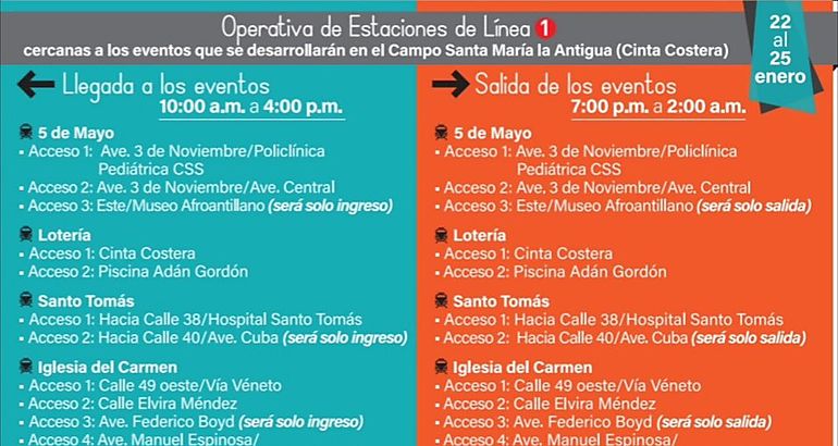 horarios y accesos de la Lnea1 durante la JMJPanam2019 