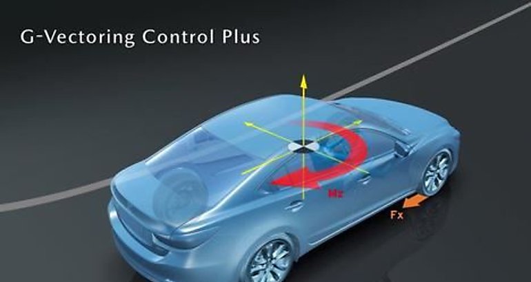 Sistema GVectoring Control Plus de Mazda