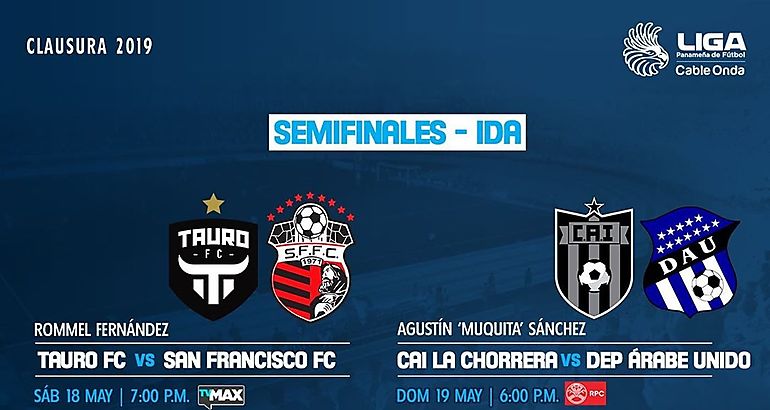 Definidos los cruces de semifinales del Clausura 2019