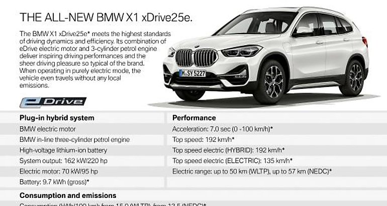 BMW X1 xDrive25e