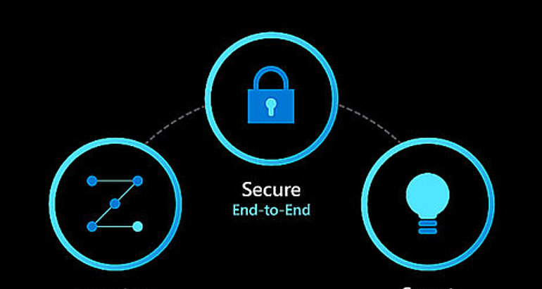Microsoft anuncia nuevas capacidades para impulsar la transparencia la inteligencia y la seguridad del IoT