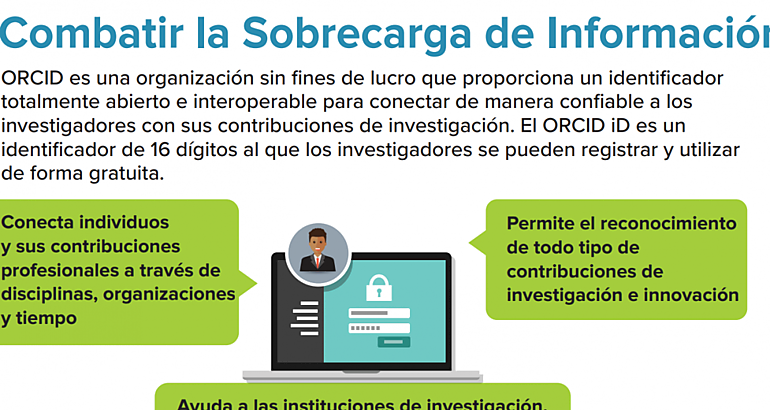 La SENACYT primera institucin panamea en afiliarse a ORCID