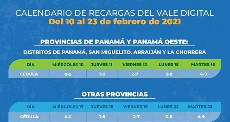 calendario de recarga del Vale Digital