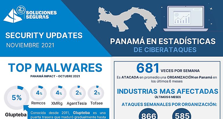 Compradores navideos Cmo estar atentos a las estafas en lnea