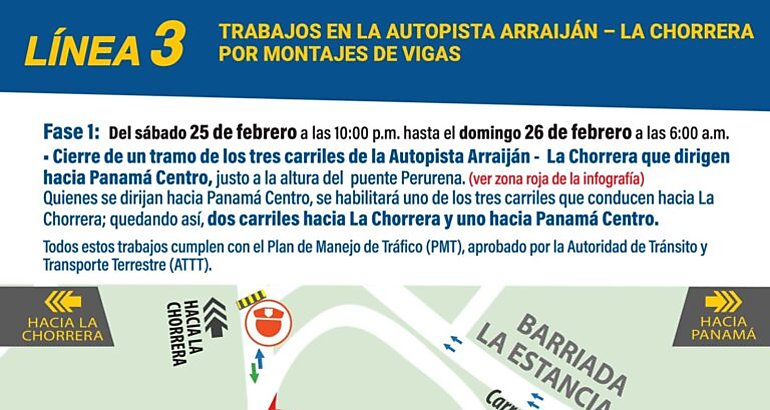 Cierres en la Autopista por Montajes de Vigas de la Lnea 3 del Metro